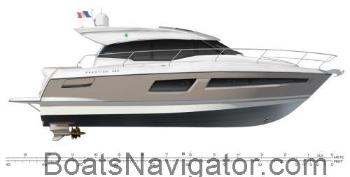 Prestige 460S Coupe fiche technique et avis